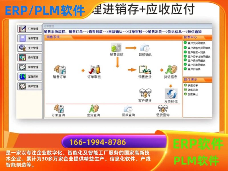 ERP系统定制：开启企业管理变革的新篇章