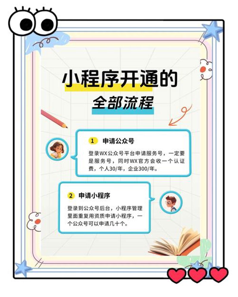山西企业管理系统定制，助您管理更高效